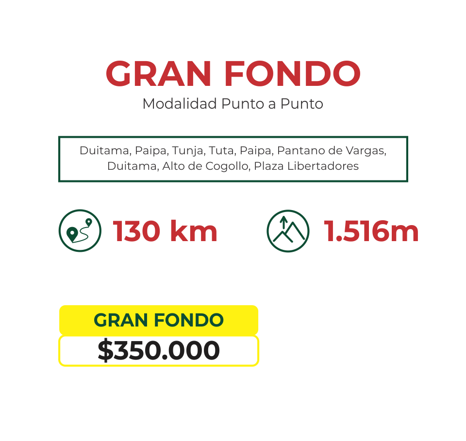 Gran Fondo info