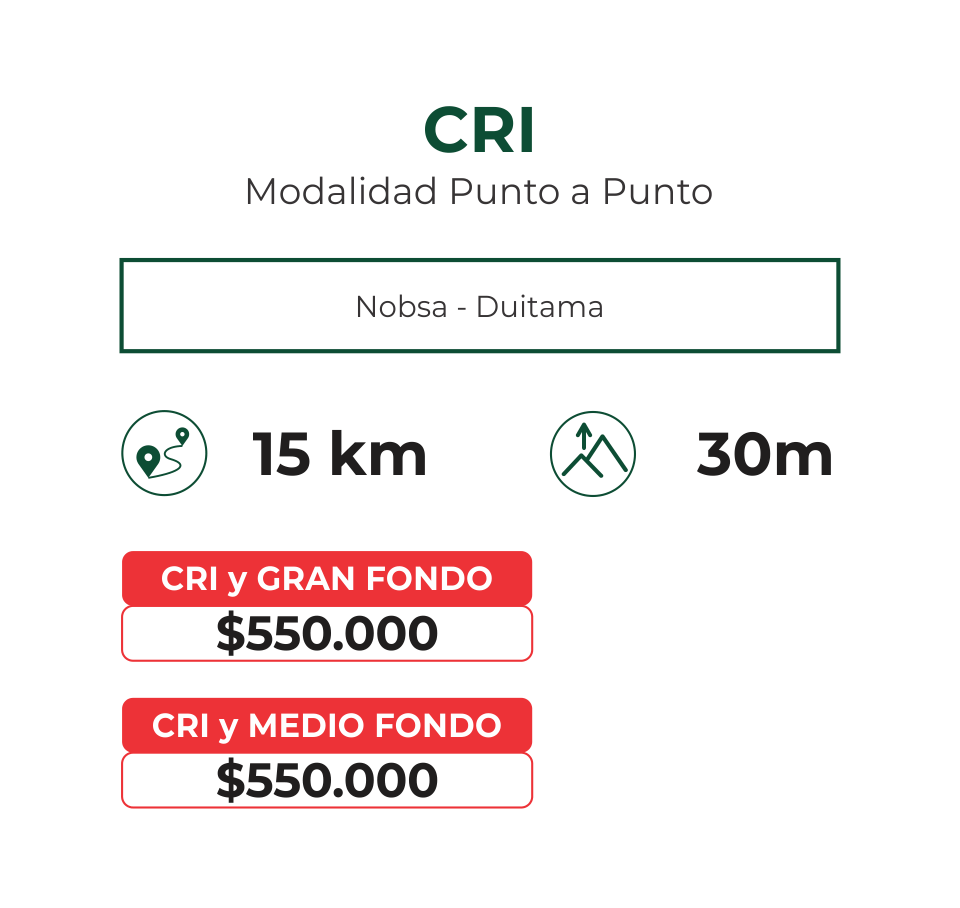 CRI info