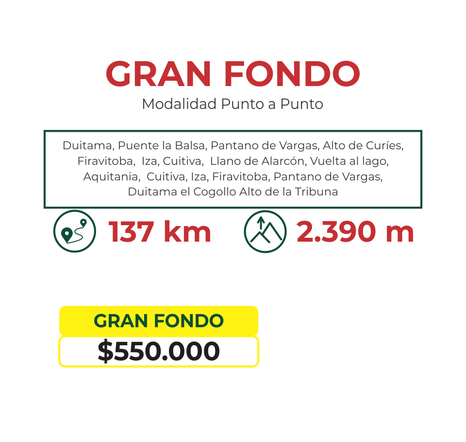 Gran Fondo info
