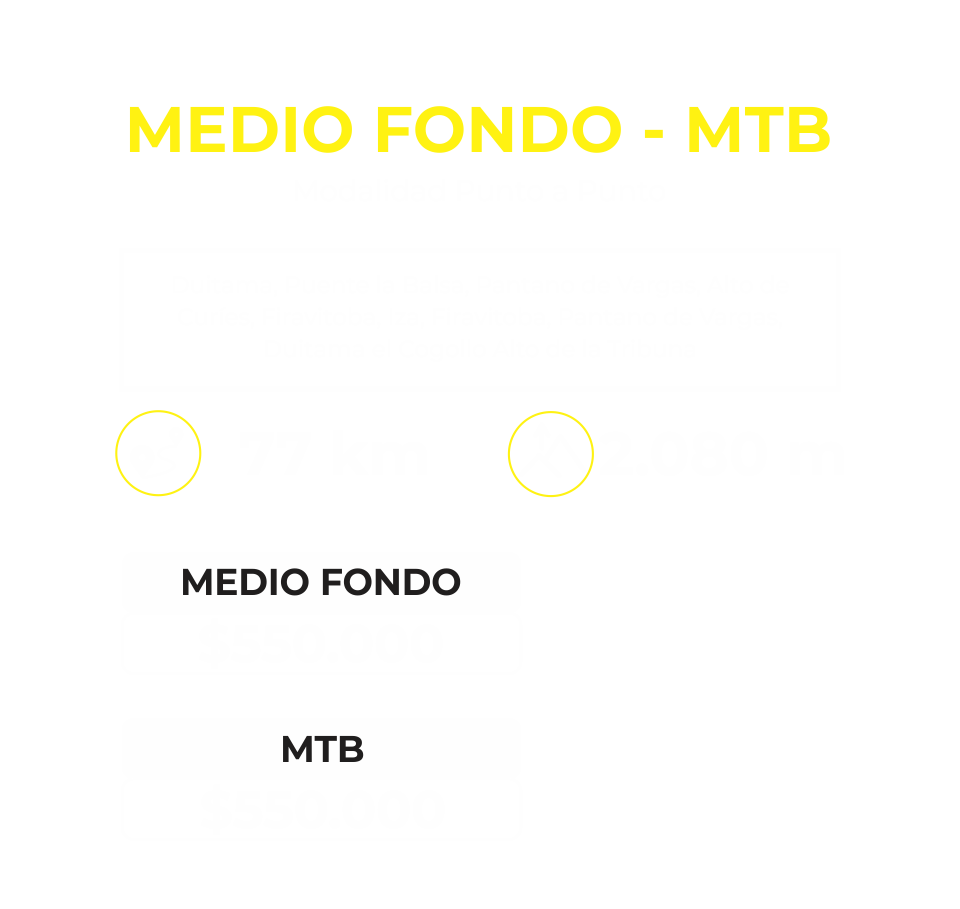 Medio Fondo info